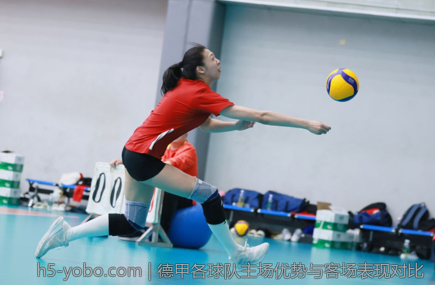 德甲各球队主场优势与客场表现对比