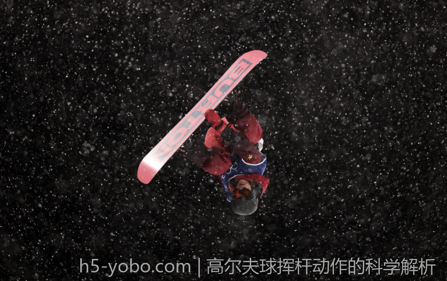 高尔夫球挥杆动作的科学解析